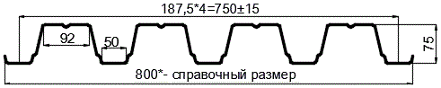 Фото: Профнастил оцинкованный Н75 х 750 (ОЦ-01-БЦ-0.75) в Хотьково