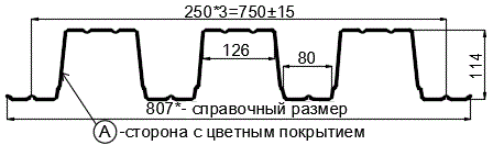 Фото: Профнастил Н114 х 750 - A (ПЭ-01-9003-1) в Хотьково