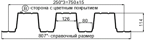 Фото: Профнастил Н114 х 750 - B (ПЭ-01-8017-1) в Хотьково