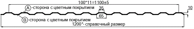 Фото: Профнастил МП10 х 1100 - A Двусторонний (ПЭ_Д-01-7024/7024-0.4±0.08мм) в Хотьково