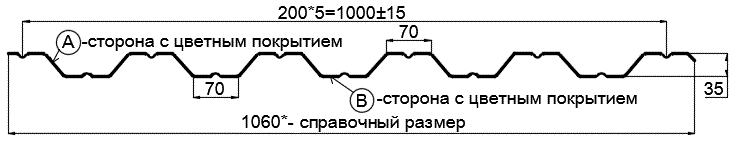 Фото: Профнастил НС35 х 1000 - A Двусторонний (VikingMP_Д-01-8017-0.45) в Хотьково